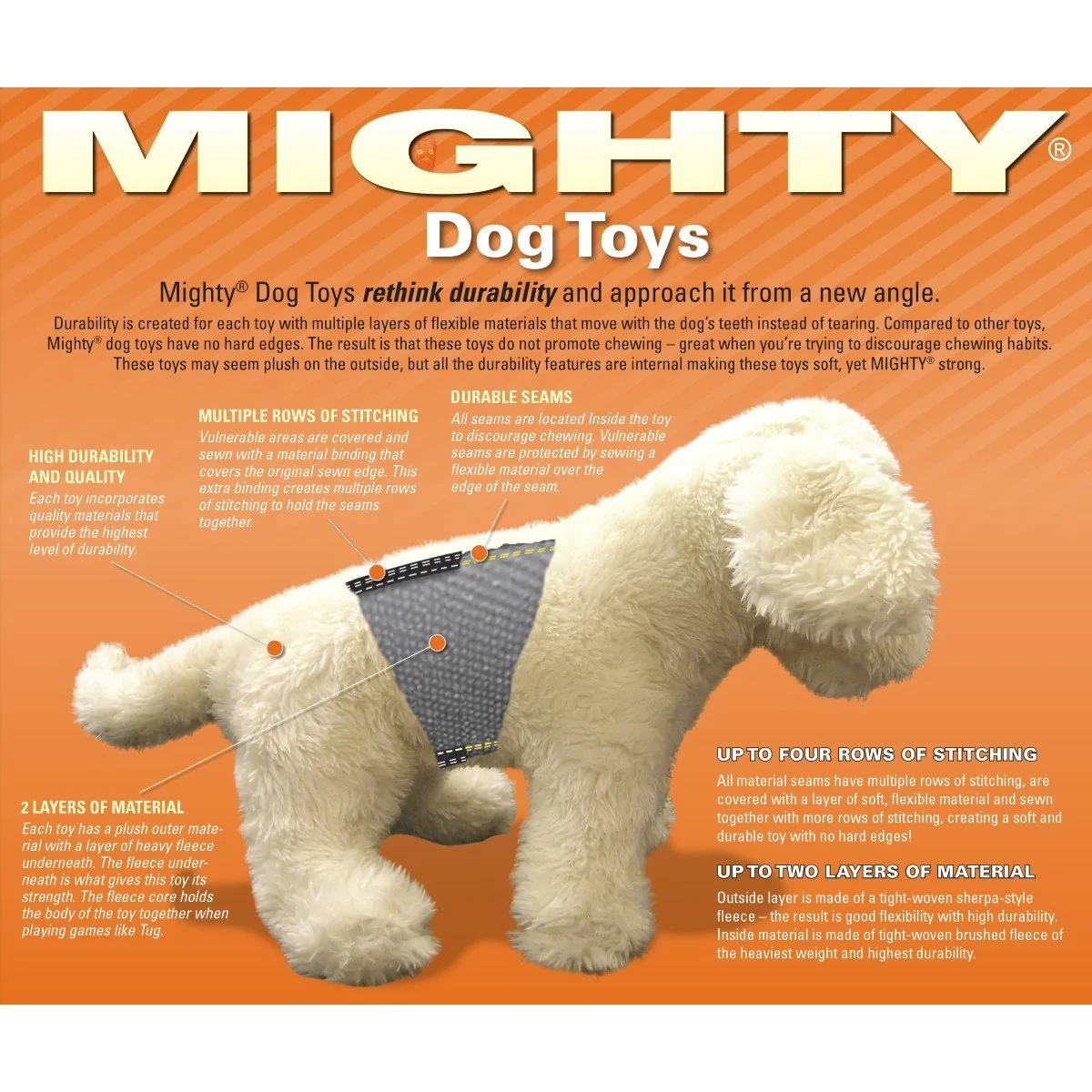 Mighty Microfiber Balls - Pig - Image 5